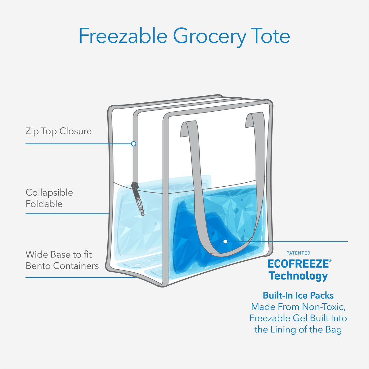 PackIt Freezable Grocery Tote — Built-in Cooling, Folds Flat for the Freezer – image 12